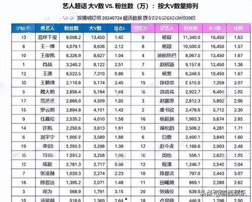 内娱爆料清单最新图片大全,最新图片大揭秘，明星幕后故事全收录  第1张